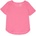 GAP Blend scoop xs