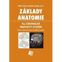 Základy anatomie 4a - Centrální nervový systém - Miloš Grim