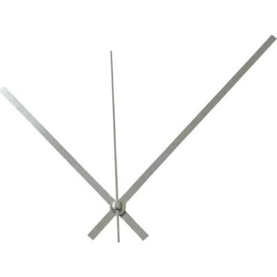 Sentop R110