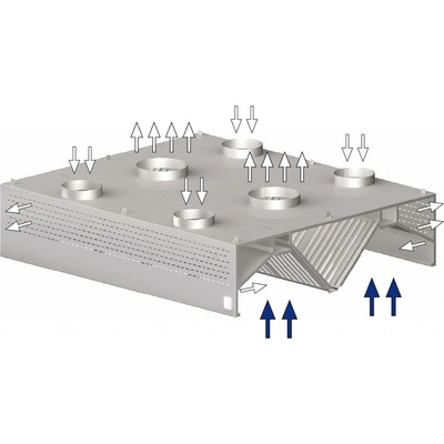 STALGAST digestoř centrální skříňová , rekuperační – indukční 1200x2400x450 mm