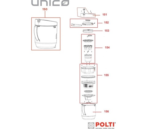 Polti UNICO