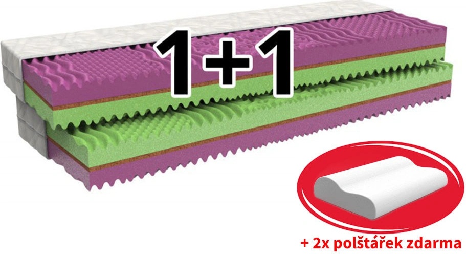 MPO Cocoflex 1+1
