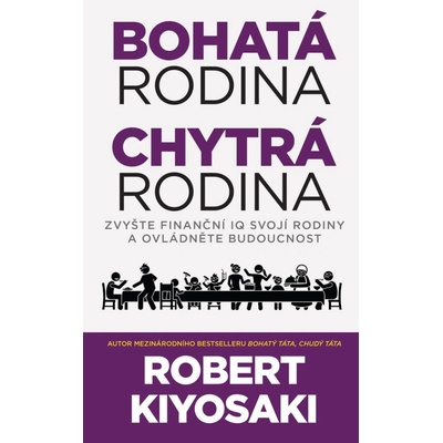 Bohatá rodina, chytrá rodina