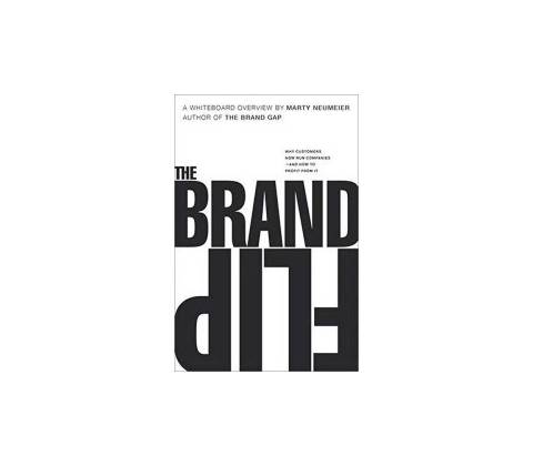 Brand Flip