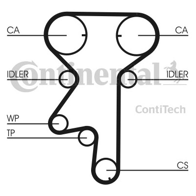 CONTITECH CT975WP2