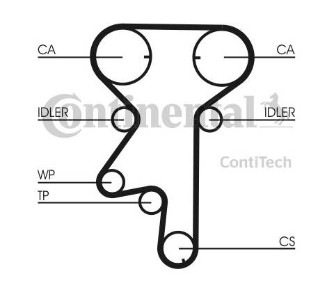 CONTITECH CT975WP2