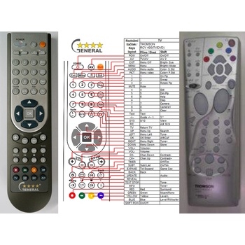 GENERAL THOMSON RCV400 - съвместимо дистанционно управление на марката General (RCV400)