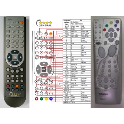GENERAL THOMSON RCV400 - съвместимо дистанционно управление на марката General (RCV400)