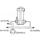ASTRALPOOL dávkovač tabletového chloru hadičkový