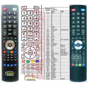 GENERAL LOGIK RC15, RC16. RC17, RC18 - съвместимо дистанционно управление на марката General (RC15, RC16. RC17, RC18)