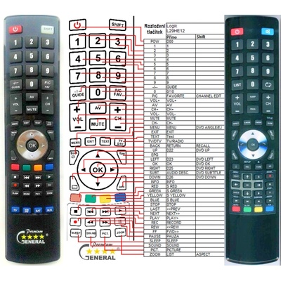 GENERAL LOGIK RC15, RC16. RC17, RC18 - съвместимо дистанционно управление на марката General (RC15, RC16. RC17, RC18)