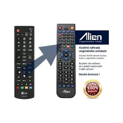 Diaľkový ovládač Alien LG AKB73715622