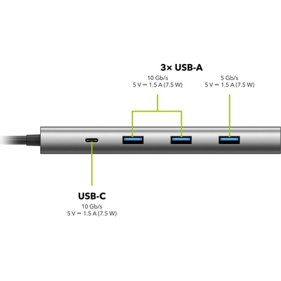 AlzaPower Metal USB-C Dock Station 10v1 Dual Screen for Apple MacBook APW-HCA102SMLY – Zbozi.Blesk.cz