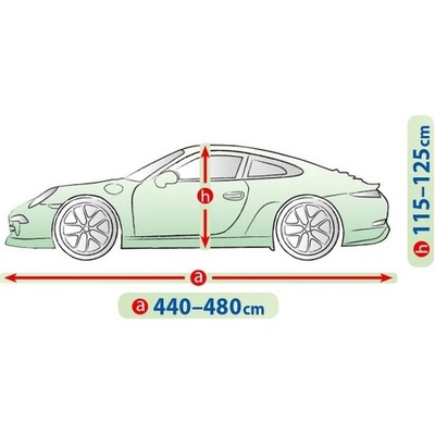 Autoplachta Membrane Coupe XL – Zbozi.Blesk.cz