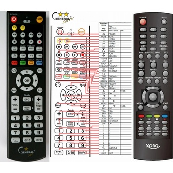 GENERAL XORO HRT-7510 - съвместимо дистанционно управление на марката General (HRT-7510)
