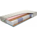 Texpol Stela LUX
