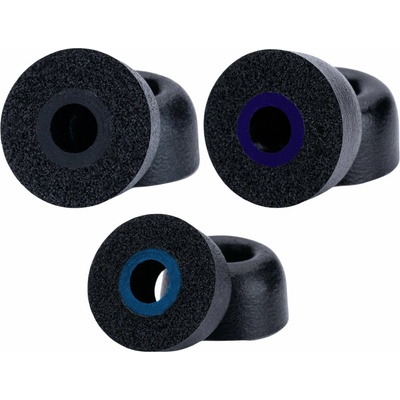 Dekoni Audio ETZ-GPRO2-PL