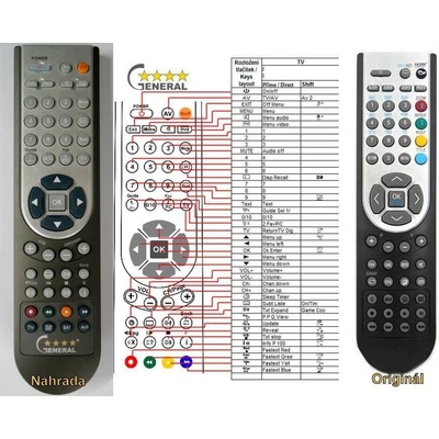 GENERAL HYUNDAI HLHW19820 - съвместимо дистанционно управление на марката General (HLHW19820)