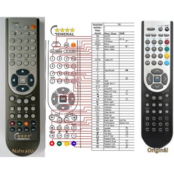 GENERAL HYUNDAI HLHW19820 - съвместимо дистанционно управление на марката General (HLHW19820)