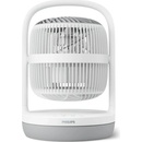 Philips CX2050/00