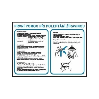 První pomoc při poleptání žíravinou, Plast A4