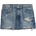 GAP DST DNM 28