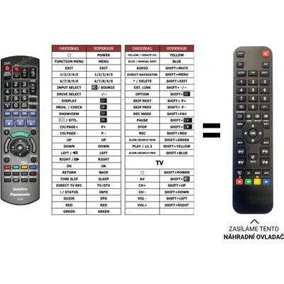 Dálkový ovladač Predátor Panasonic DMR-XW380GL – Hledejceny.cz