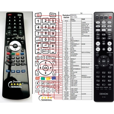 GENERAL DENON RC-1163 - съвместимо дистанционно управление на марката General (RC-1163)