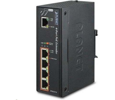 Planet IPOE-E174