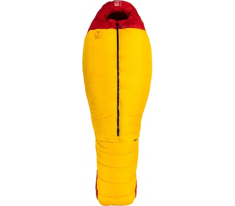 Małachowski 1000 Guide Pro
