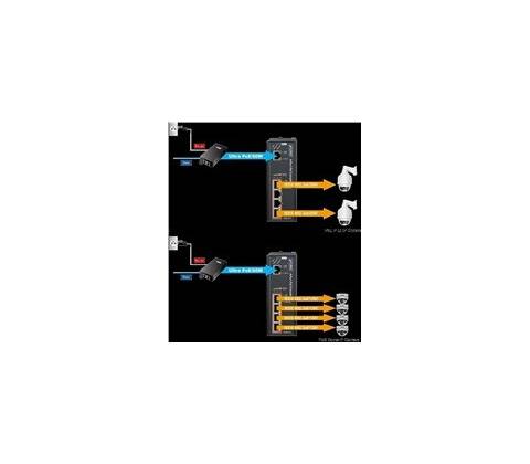 Planet IPOE-E174