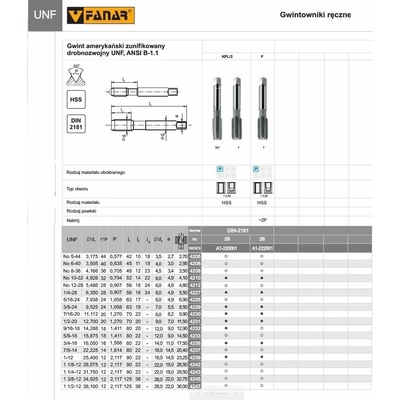 Fanar TAPS UNF No10-32 DIN-2181/2 (2B) HSS
