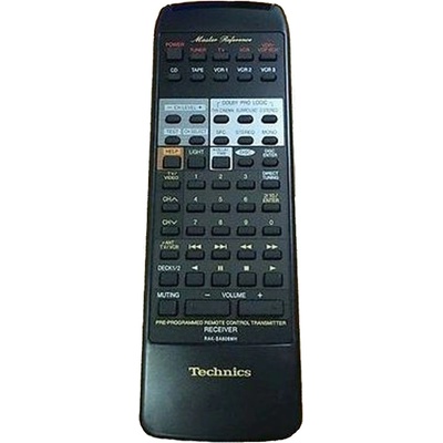 GENERAL TECHNICS RAK-SA608MH - съвместимо дистанционно управление на марката General (RAK-SA608MH)