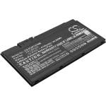 Cameron Sino Батерия за Fujitsu LifeBook U727, LifeBook P727, LifeBook P728 и други, 4150 mAh, Li-Pol (CS-FUP727NB)