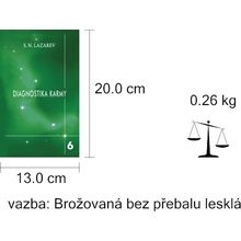 Diagnostika karmy 6 S.N. Lazarev