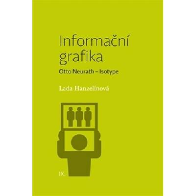 Informační grafika