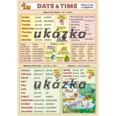 Dátum a čas v angličtine /Date a Time