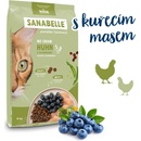 Sanabelle No Grain 8 kg