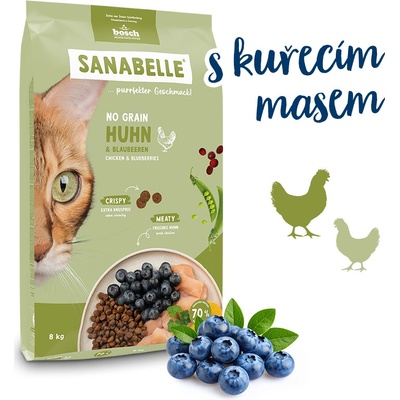 Sanabelle No Grain 8 kg
