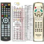 GENERAL PANASONIC N2QAJB000020 - съвместимо дистанционно управление на марката General (N2QAJB000020) Дистанционно