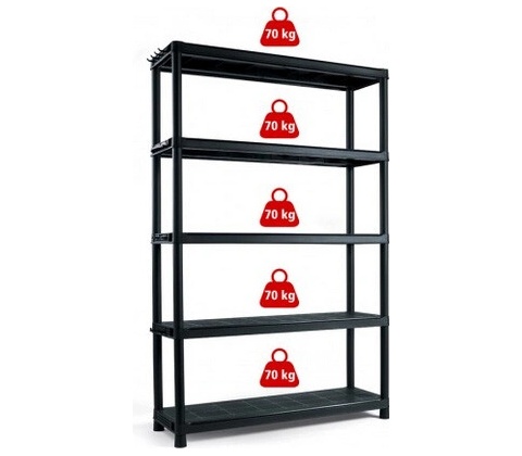 Keter Regál Plus 120/5