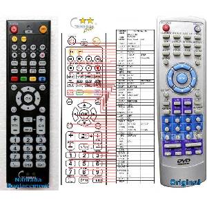 GENERAL MAJESTIC DVD256, DVD270 - съвместимо дистанционно управление на марката General (DVD256, DVD270) Дистанционно