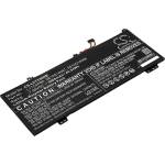 Cameron Sino Батерия за лаптоп LENOVO IdeaPad 530S, Yoga 530-14A L17C4PB0 7, 68V 5800mAh LiPo CAMERON SINO (CS-LVT530NB) - pcbuild
