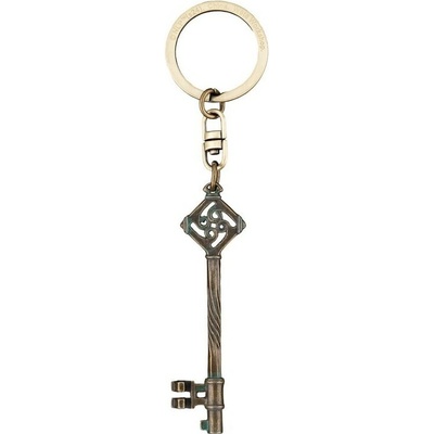 Kľúčenka The Lord of the Rings - The Key To Bag End