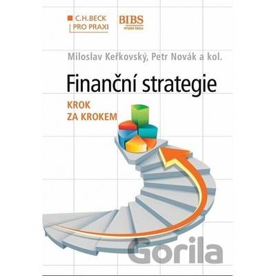 Finanční strategie - Miloslav Keřkovský, Petr Novák a kolektiv