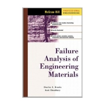 Failure Analysis of Engineering Materials