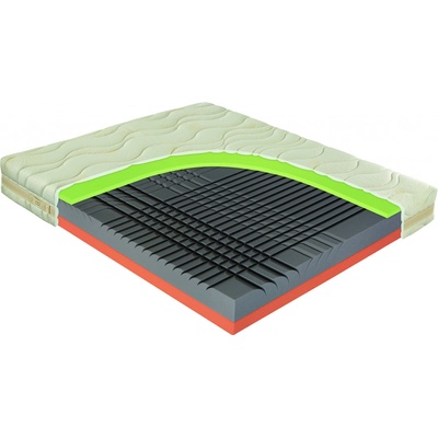 Materasso SPINAL DUO