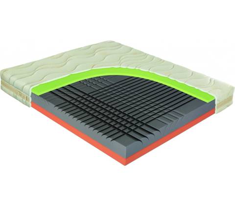 Materasso SPINAL DUO