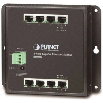 Planet WGS-803
