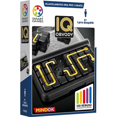 Mindok IQ Obvody